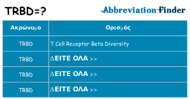 Τι σημαίνει trbd ηρεμήσει