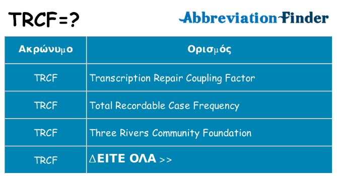 Τι σημαίνει trcf ηρεμήσει