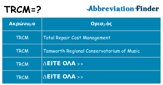Τι σημαίνει trcm ηρεμήσει