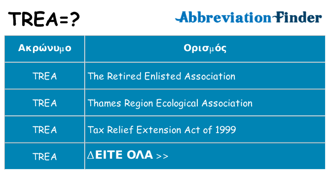 Τι σημαίνει trea ηρεμήσει