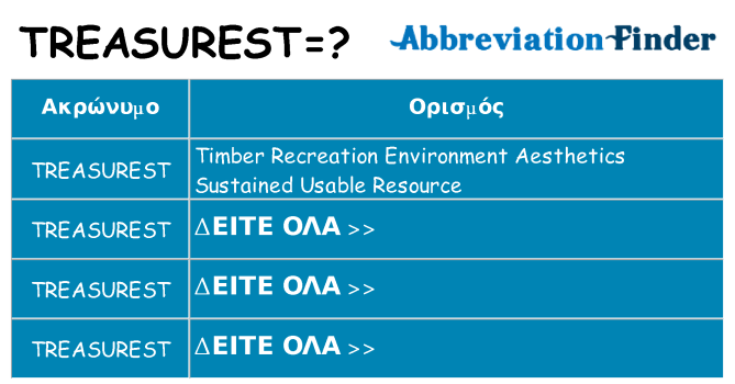 Τι σημαίνει treasurest ηρεμήσει