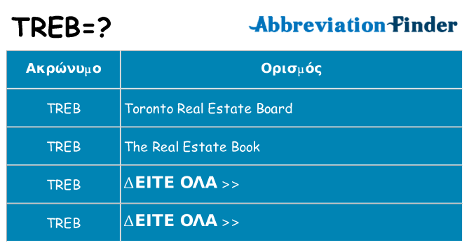 Τι σημαίνει treb ηρεμήσει