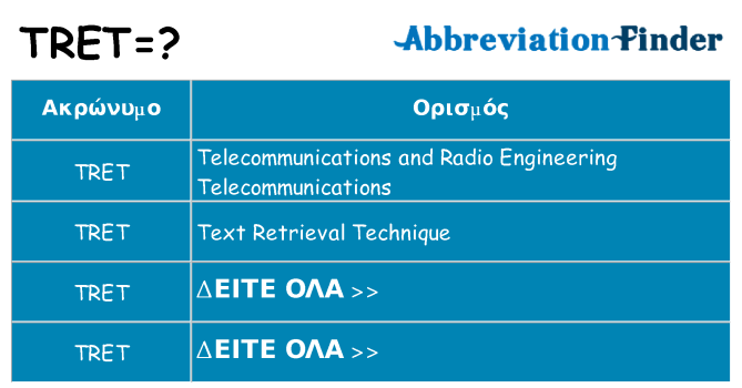 Τι σημαίνει tret ηρεμήσει