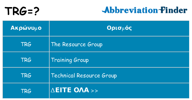 Τι σημαίνει trg ηρεμήσει