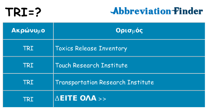 Τι σημαίνει tri ηρεμήσει