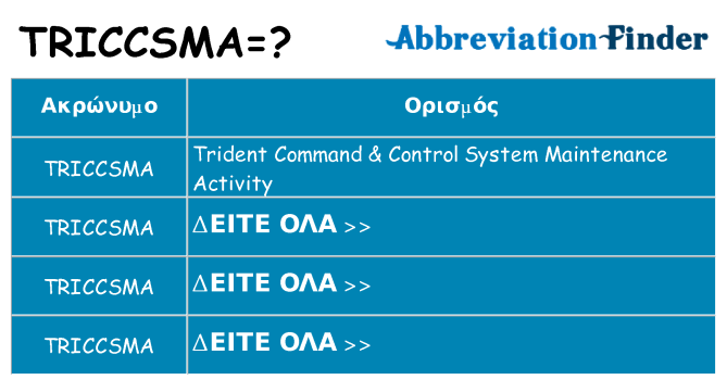 Τι σημαίνει triccsma ηρεμήσει