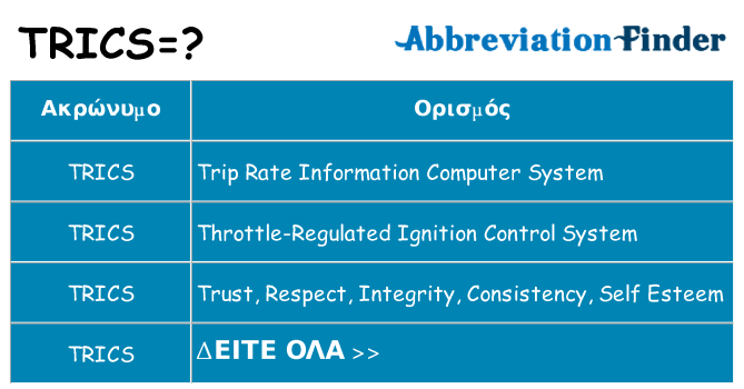 Τι σημαίνει trics ηρεμήσει