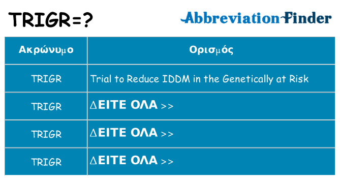 Τι σημαίνει trigr ηρεμήσει