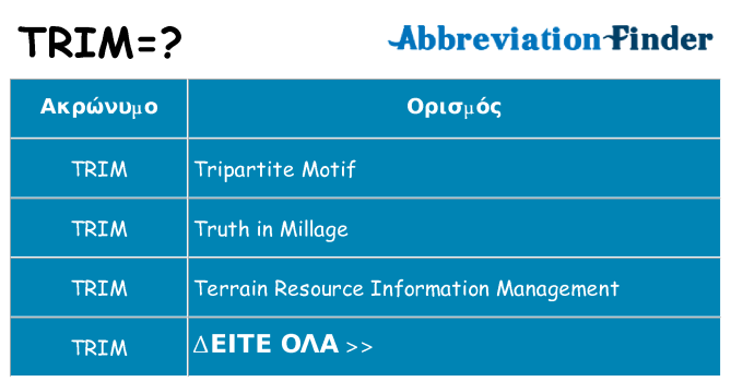 Τι σημαίνει trim ηρεμήσει