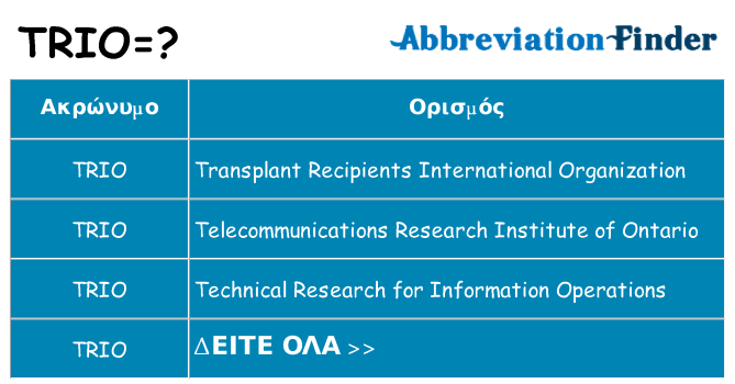 Τι σημαίνει trio ηρεμήσει