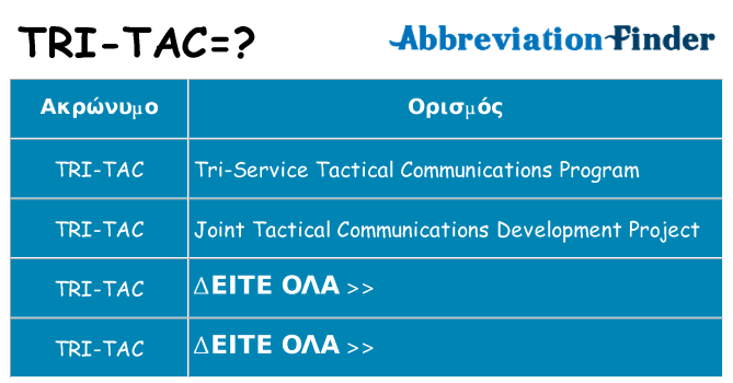 Τι σημαίνει tri-tac ηρεμήσει