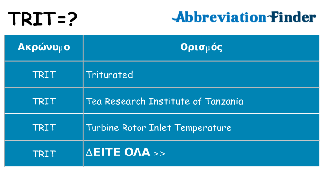 Τι σημαίνει trit ηρεμήσει