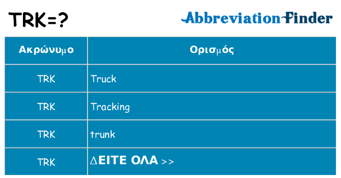Τι σημαίνει trk ηρεμήσει