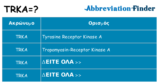 Τι σημαίνει trka ηρεμήσει
