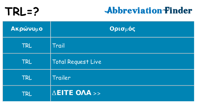 Τι σημαίνει trl ηρεμήσει
