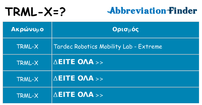 Τι σημαίνει trml-x ηρεμήσει