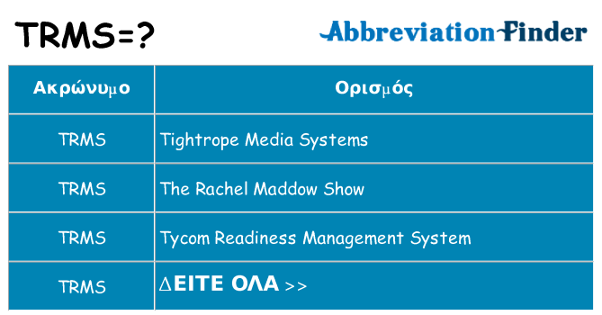 Τι σημαίνει trms ηρεμήσει