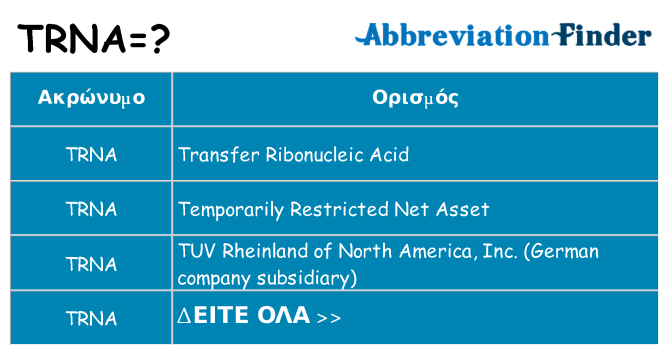 Τι σημαίνει trna ηρεμήσει
