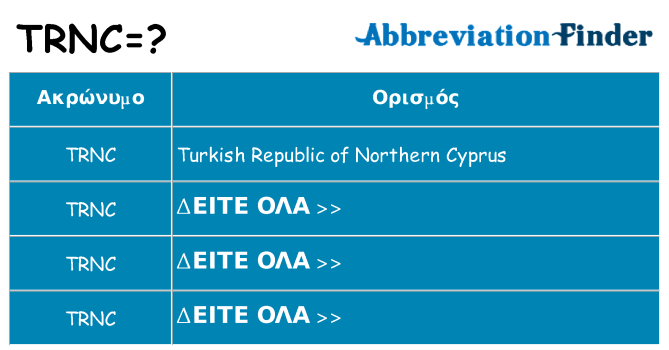 Τι σημαίνει trnc ηρεμήσει