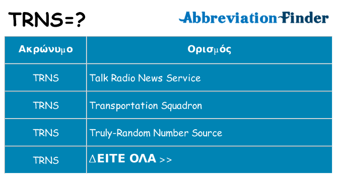 Τι σημαίνει trns ηρεμήσει