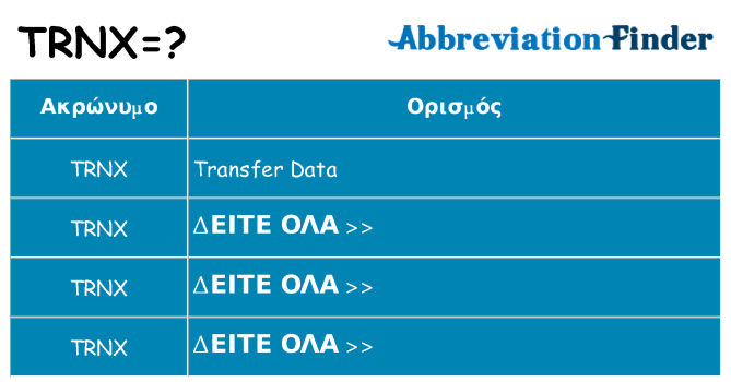 Τι σημαίνει trnx ηρεμήσει
