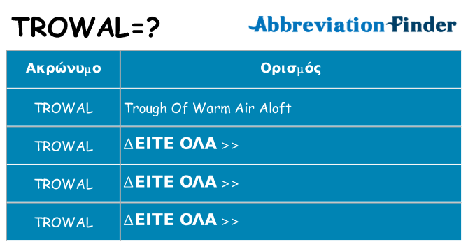 Τι σημαίνει trowal ηρεμήσει