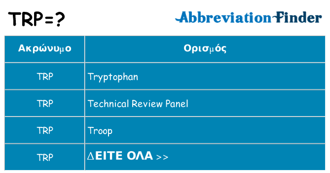 Τι σημαίνει trp ηρεμήσει