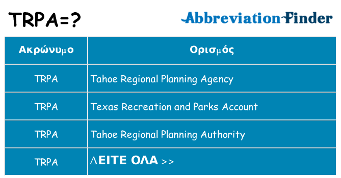 Τι σημαίνει trpa ηρεμήσει