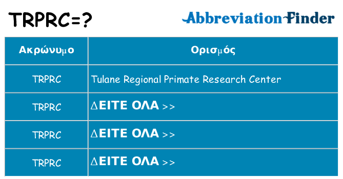 Τι σημαίνει trprc ηρεμήσει