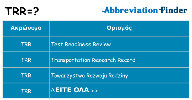 Τι σημαίνει trr ηρεμήσει