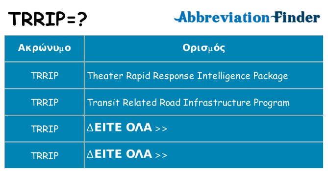 Τι σημαίνει trrip ηρεμήσει