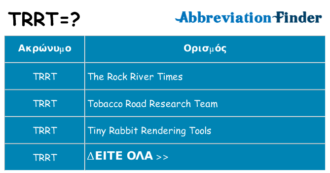 Τι σημαίνει trrt ηρεμήσει