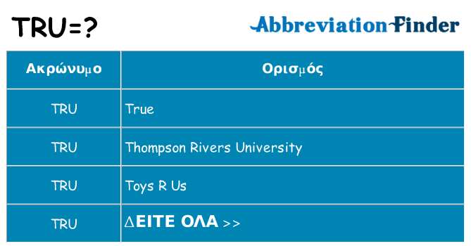 Τι σημαίνει tru ηρεμήσει