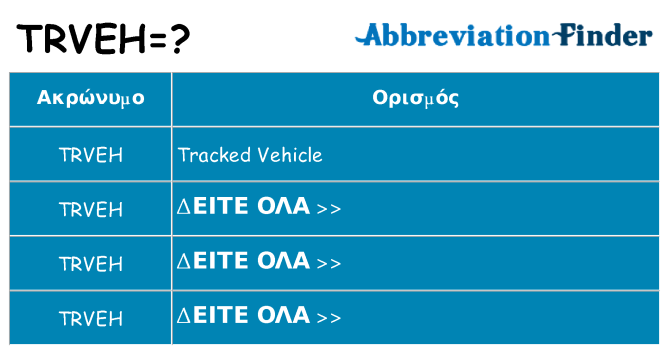 Τι σημαίνει trveh ηρεμήσει