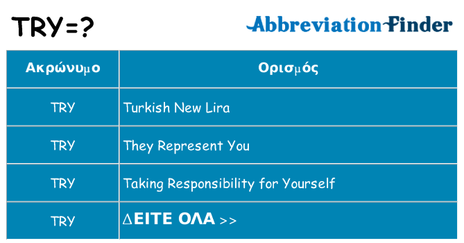 Τι σημαίνει try ηρεμήσει