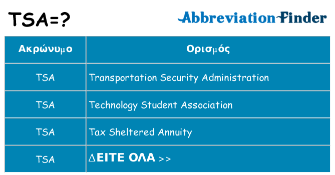 Τι σημαίνει tsa ηρεμήσει