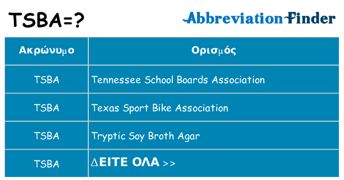 Τι σημαίνει tsba ηρεμήσει