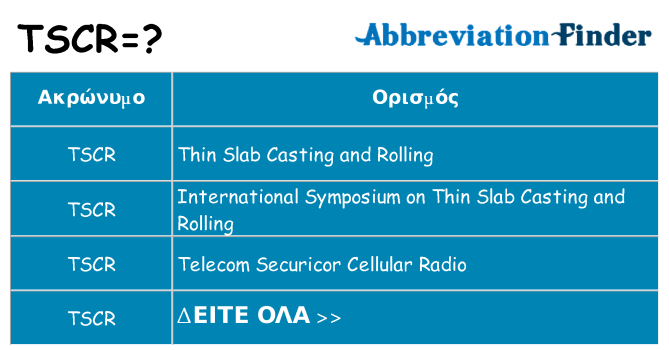 Τι σημαίνει tscr ηρεμήσει