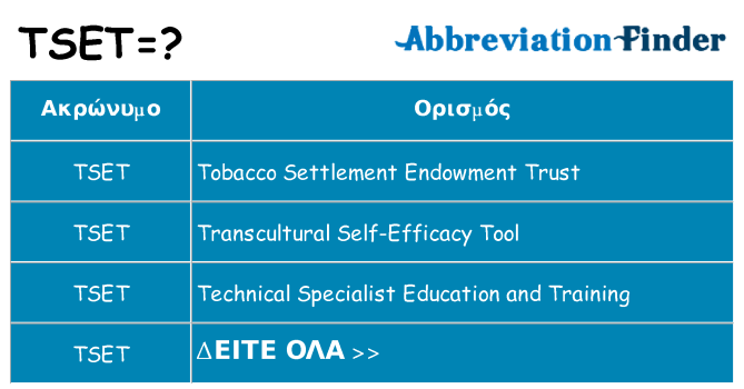 Τι σημαίνει tset ηρεμήσει