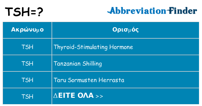 Τι σημαίνει tsh ηρεμήσει