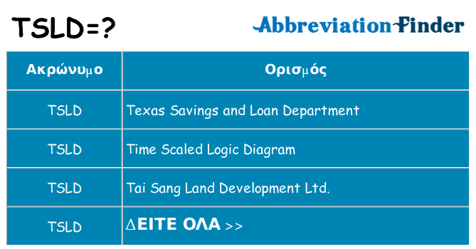 Τι σημαίνει tsld ηρεμήσει