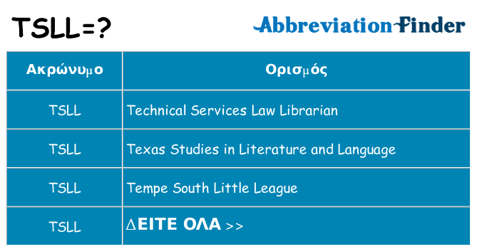 Τι σημαίνει tsll ηρεμήσει