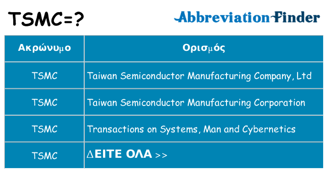 Τι σημαίνει tsmc ηρεμήσει