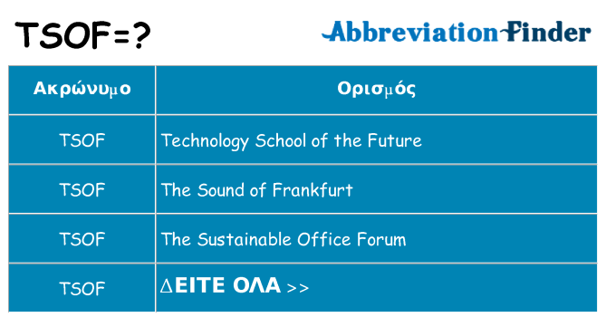Τι σημαίνει tsof ηρεμήσει