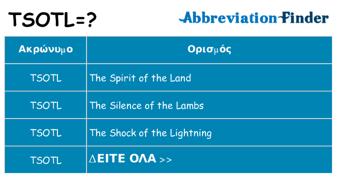 Τι σημαίνει tsotl ηρεμήσει