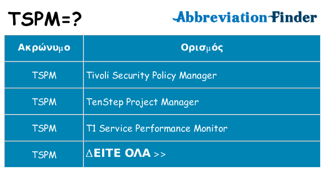 Τι σημαίνει tspm ηρεμήσει