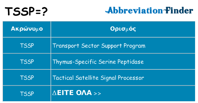 Τι σημαίνει tssp ηρεμήσει