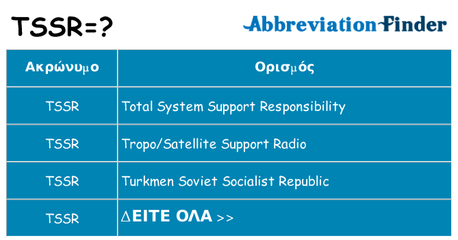 Τι σημαίνει tssr ηρεμήσει