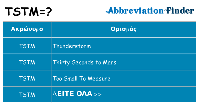 Τι σημαίνει tstm ηρεμήσει
