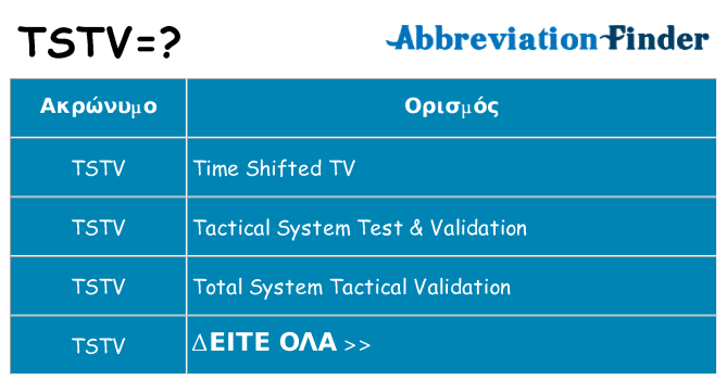 Τι σημαίνει tstv ηρεμήσει